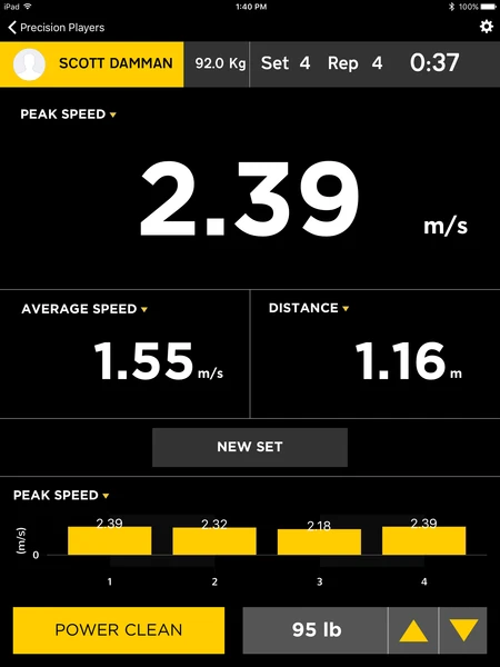 Assess2Perform Bar Sensei - Image 5