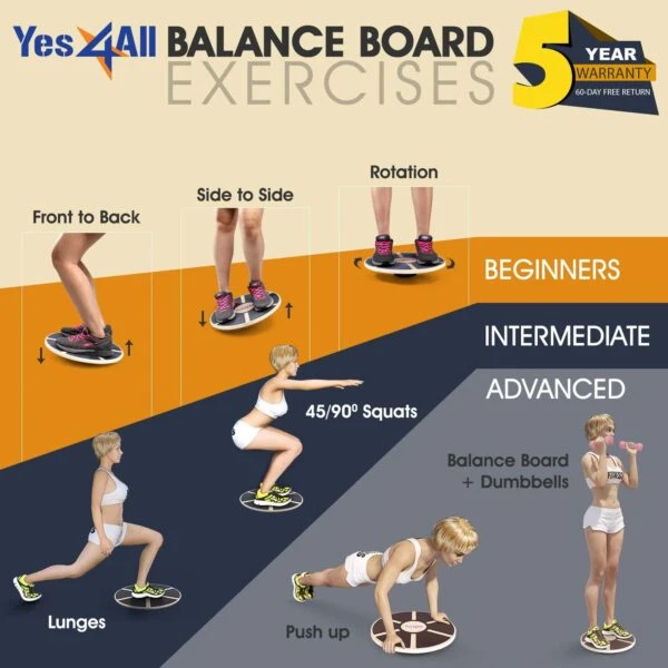 Yes4All Wooden Wobble Balance Board - Image 3