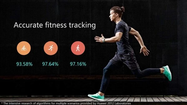 Huawei Honor A1 Fitness Tracker - Image 4